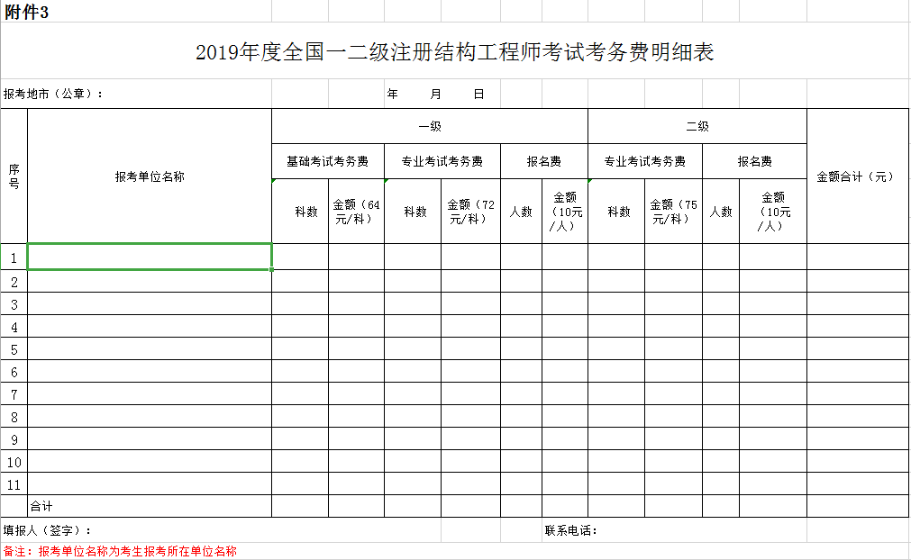 附件3：2019年度全國一二級注冊結(jié)構(gòu)工程師考試考務(wù)費明細(xì)表