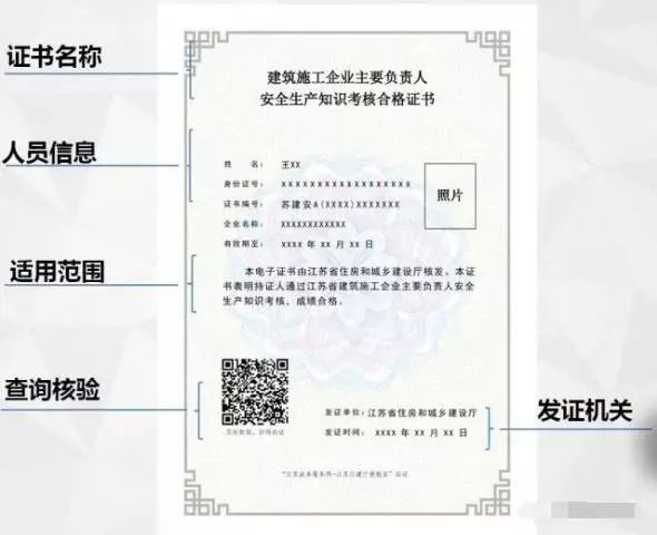 建筑三級資質(zhì)申報條件有哪些